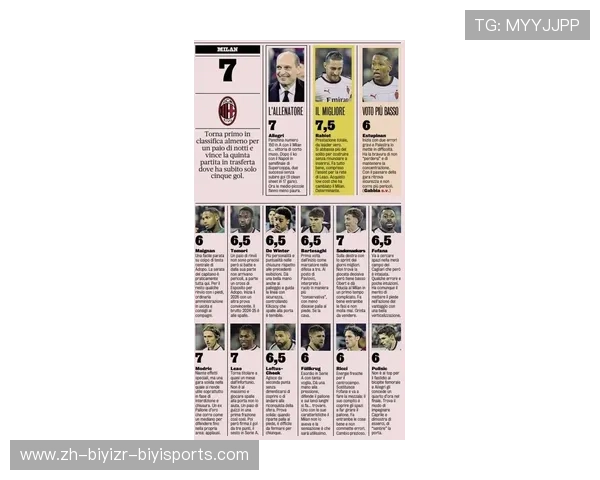 意甲联赛知名度最高的球队排名及影响力对比