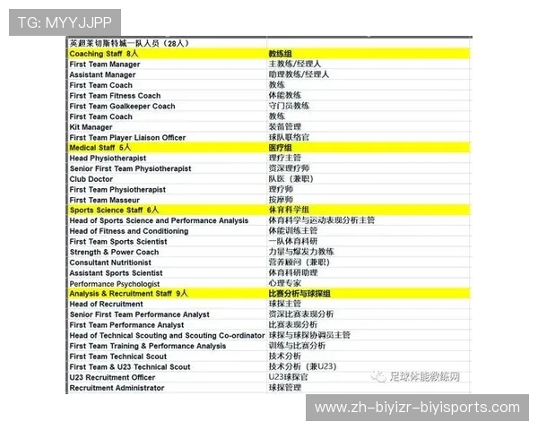 顶级联赛的智囊团：解密英超教练协会运作体系